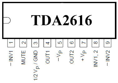 Расположение выводов TDA2616