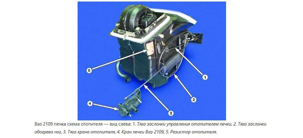 Схема печки ваз 2115