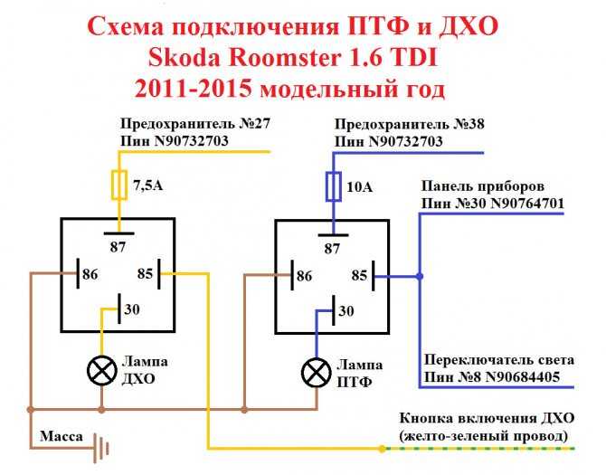 Ходовые огни от генератора