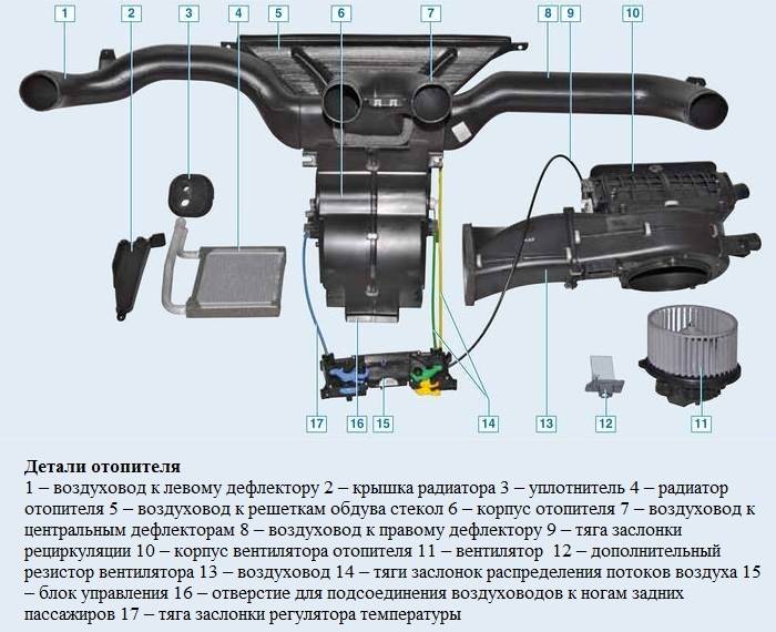 Ð£ÑÑÑÐ¾Ð¹ÑÑÐ²Ð¾ Ð¿ÐµÑÐºÐ¸