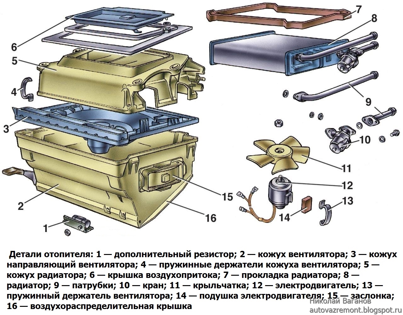 Краник печки ваз 21099