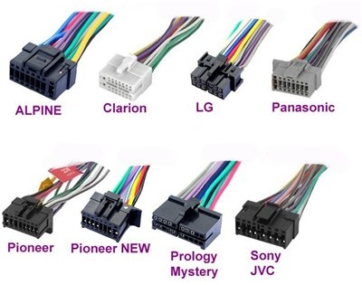 Автомагнитолы Распиновка разъемов
