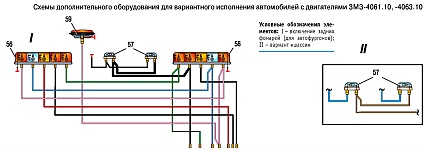 Схемы дополнительного оборудования для вариантного исполнения автофургонов и шасси ГАЗель ГАЗ-3302 и ГАЗ-2705 с двигателями ЗМЗ-4061 и ЗМЗ-4063