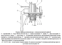 Принцип работы электромагнитной муфты вентилятора системы охлаждения двигателя УМЗ-4216