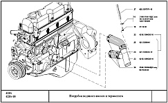 Каталожные номера деталей насоса системы охлаждения двигателя УМЗ-4216