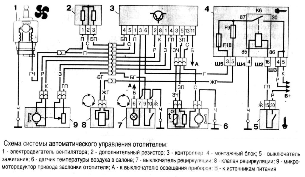 Общая схема работы печки на ГАЗ 3110