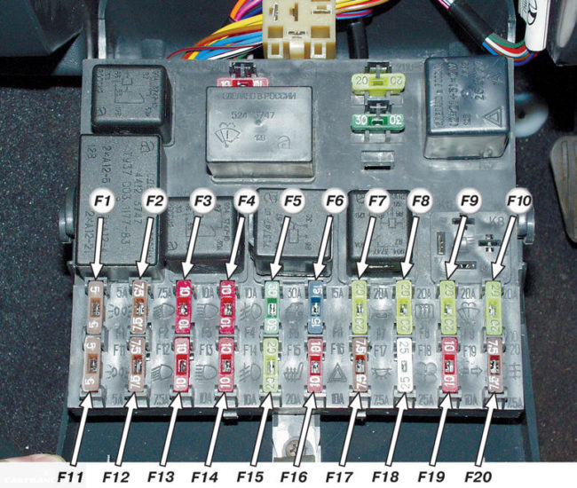 Блок предохранителей ВАЗ-2112 с расшифровкой