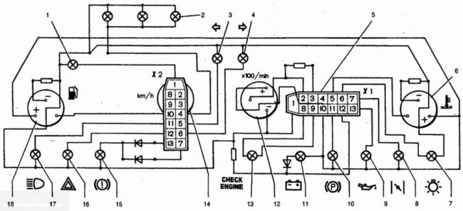 Распиновка панели приборов на ВАЗ-2112