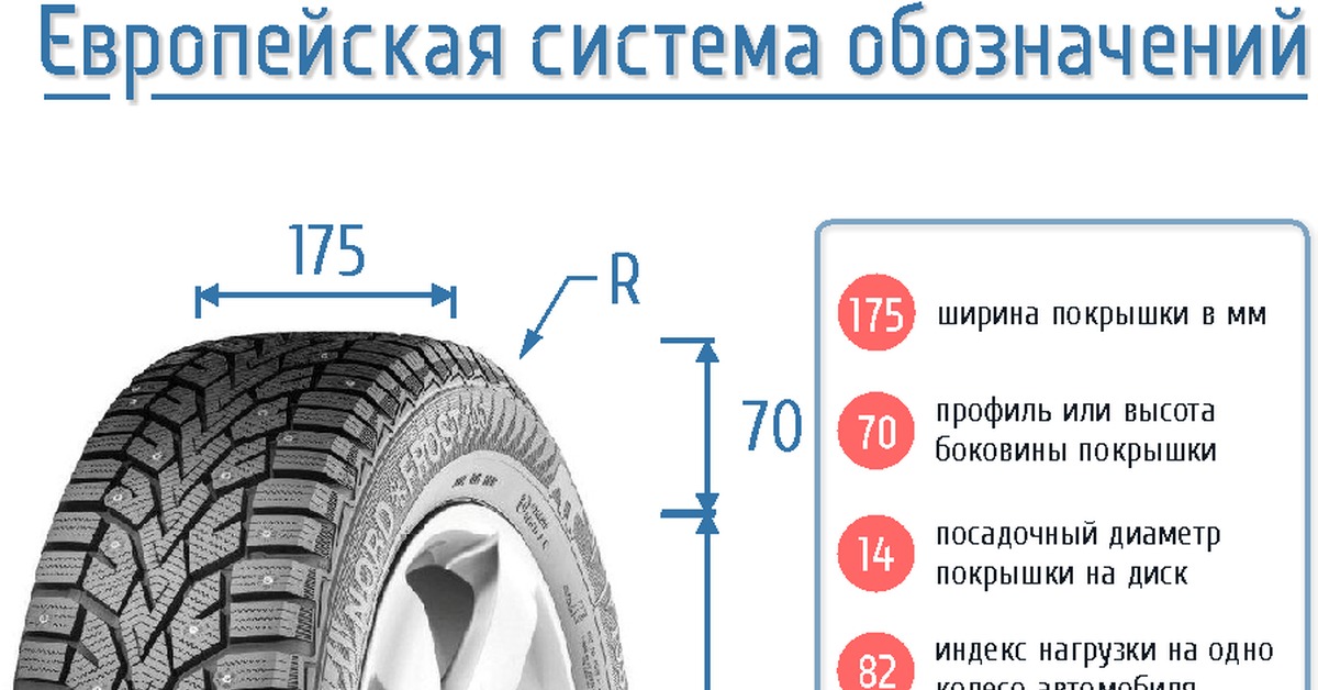 Размер шпильки колеса газель