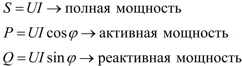 Формула полная мощность, активная мощность, реактивная мощность