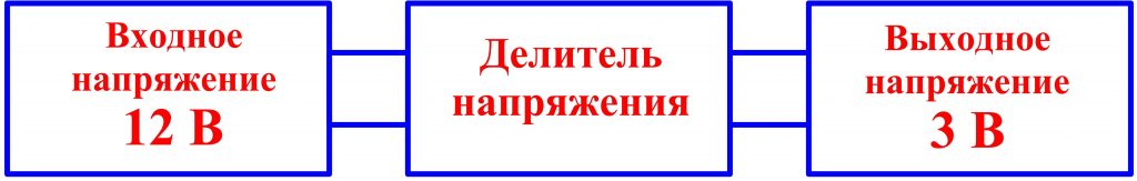 Структура делителя напряжения