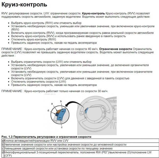 Климат контроль ситроен с4