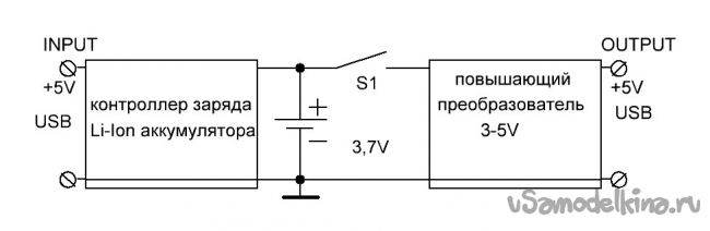 Аварийная USB-зарядка своими руками