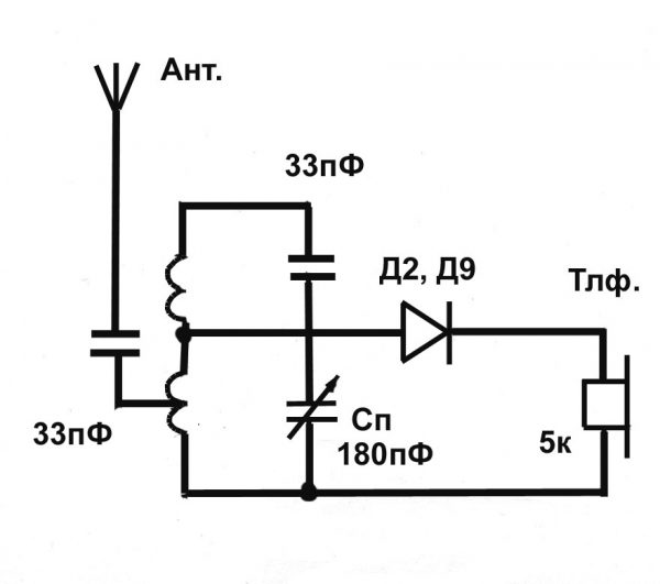Схема детекторного приемника УКВ (FM)