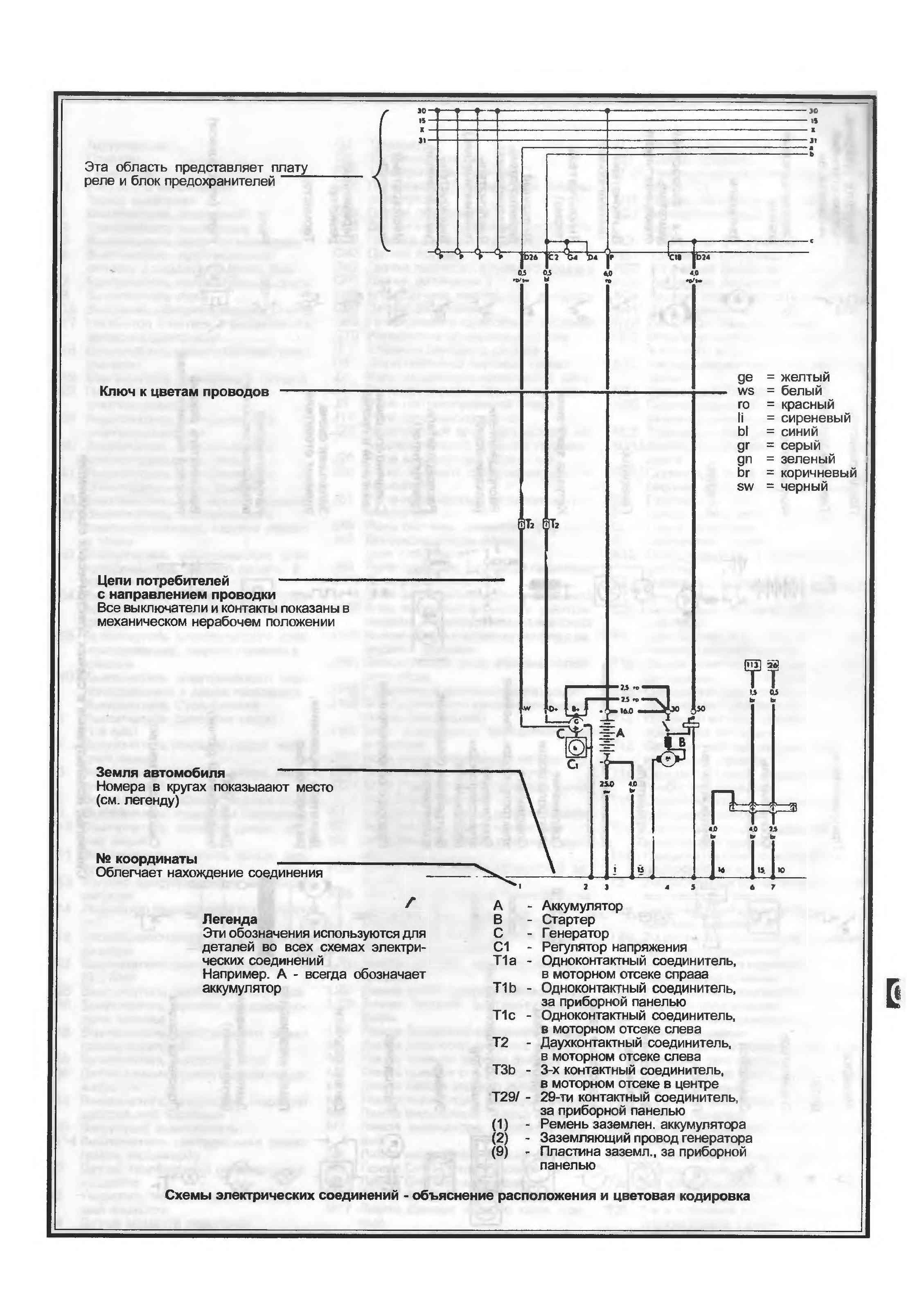 Расположение предохранителей ауди 80