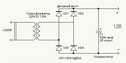 Конденсатор после диодного моста