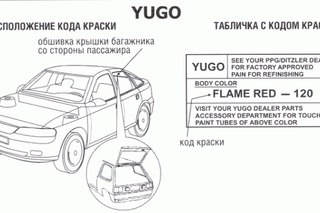 Как узнать ral автомобиля