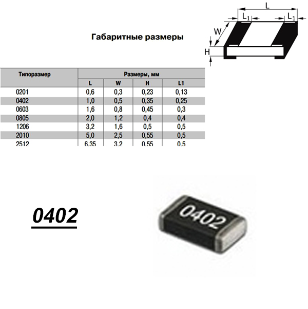 Как припаять smd резистор