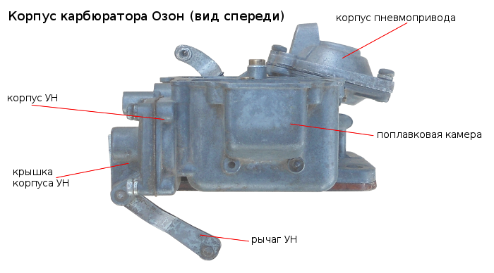 корпус карбюратора Озон перед