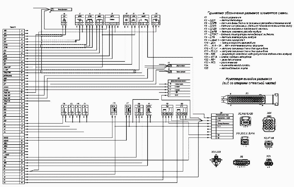 Двигателя 406 инжектор схема: Система питания двигателя ЗМЗ-406 .