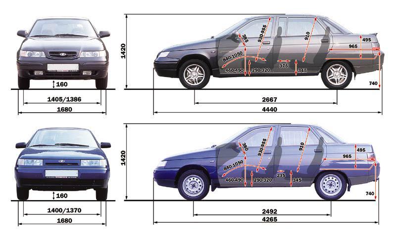 Вес автомобиля ваз 2110