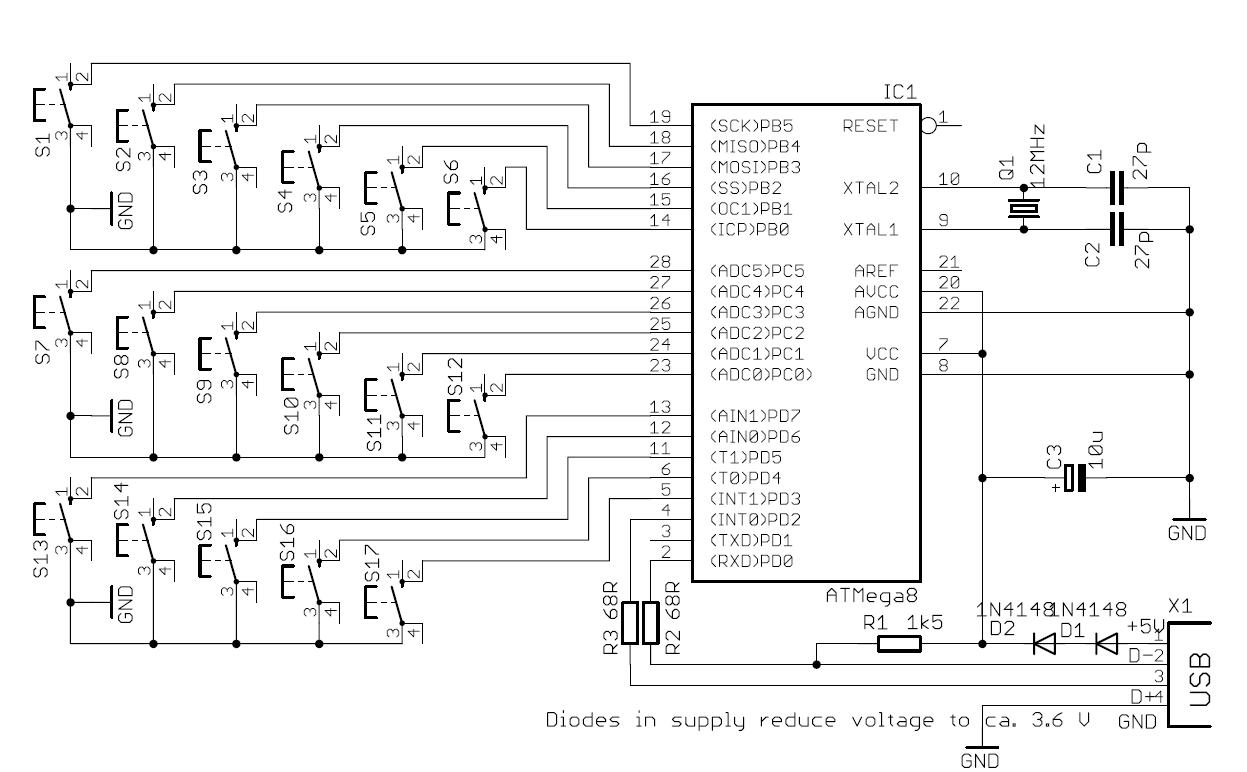 Проекты на atmega