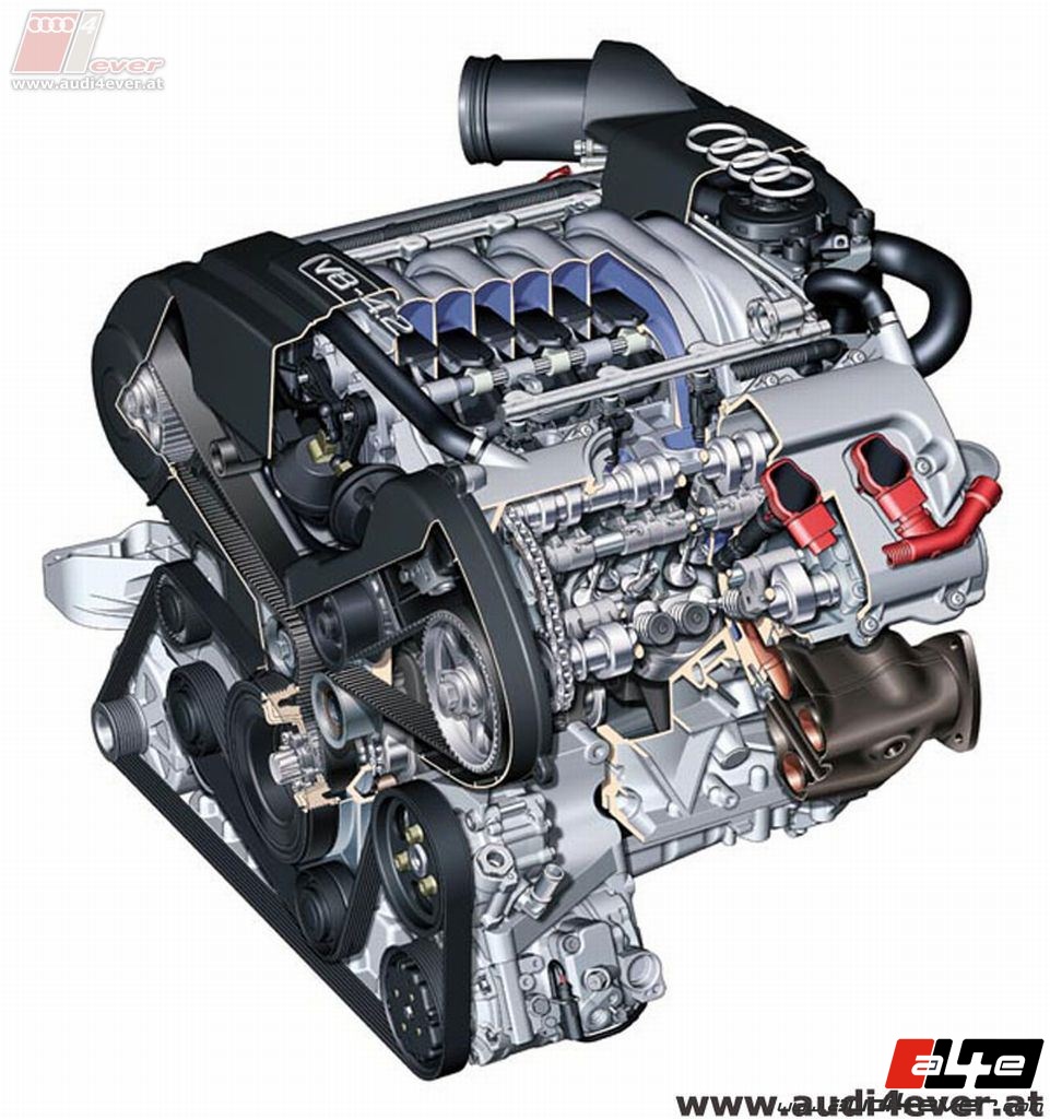 Мотор и двигатель разница. Мотор BFM 4.2 Audi. Audi a8 4.2 двигатель. Audi a8 3.7, 2004 ДВС. Ауди s5 4.2 v8 мотор.