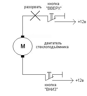 доводчик стекол